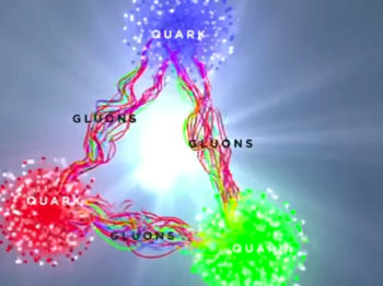 The Electron-Ion Collider at Jefferson Lab.